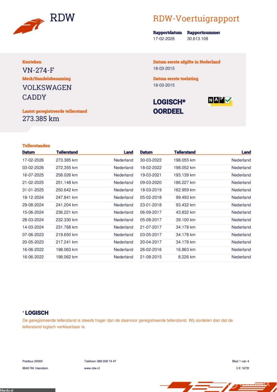 Hoofdafbeelding Volkswagen Caddy