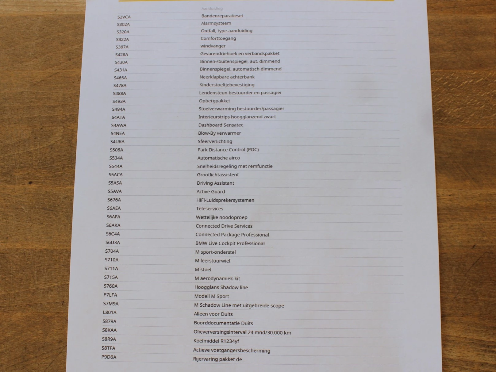 Hoofdafbeelding BMW Z4