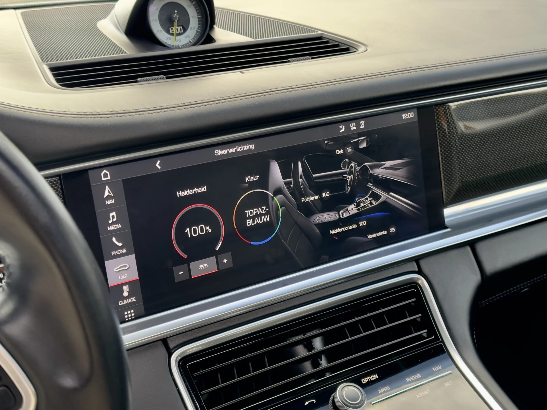 Hoofdafbeelding Porsche Panamera