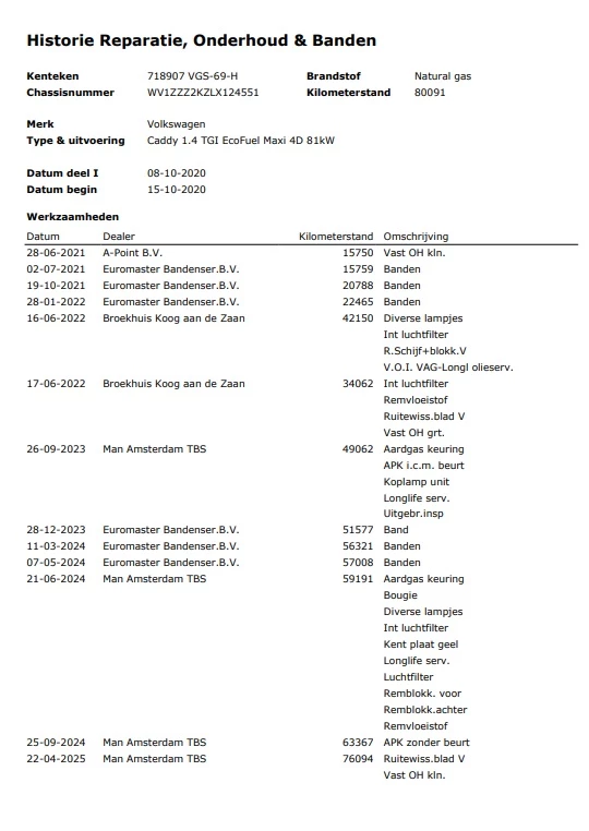 Hoofdafbeelding Volkswagen Caddy