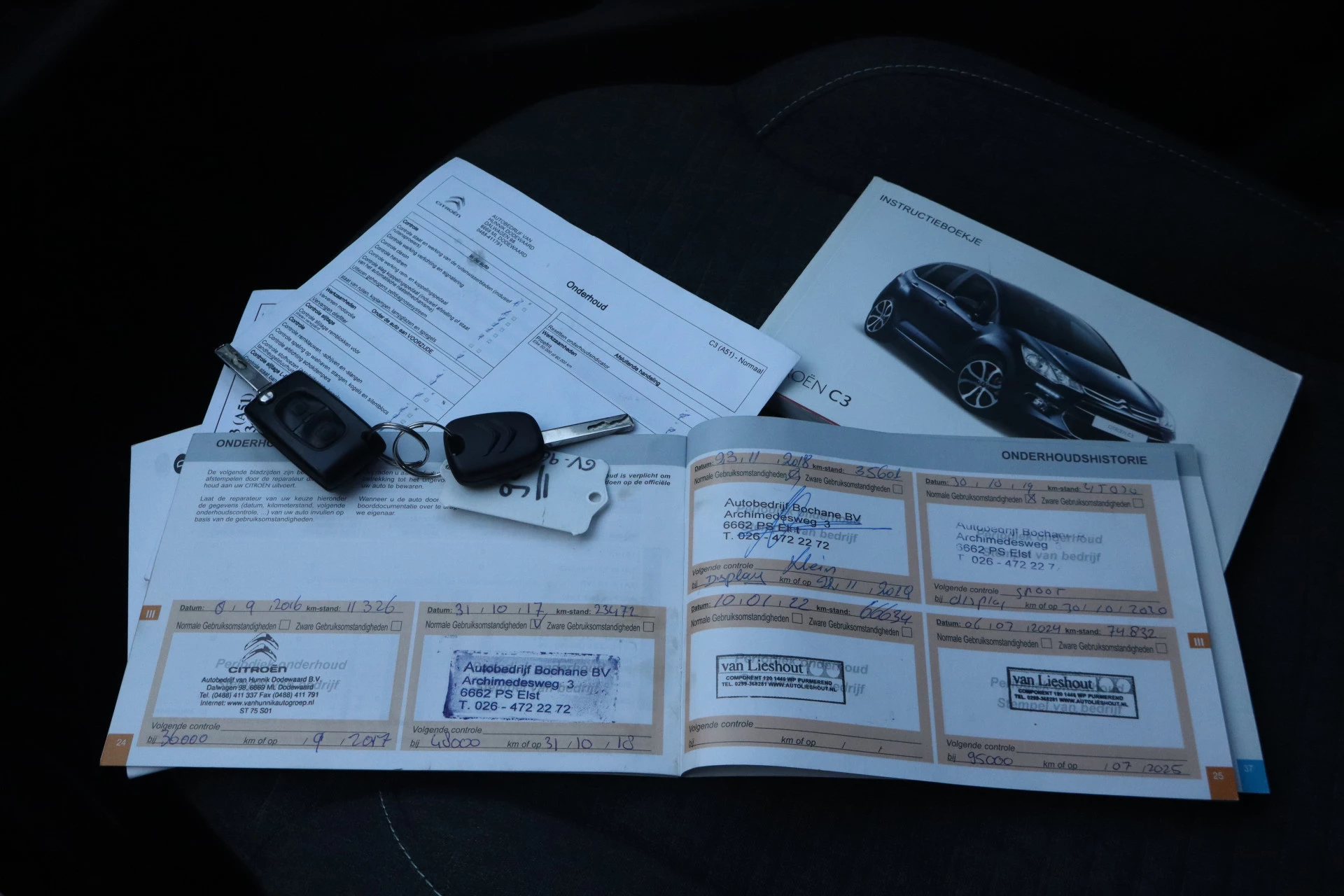 Hoofdafbeelding Citroën C3