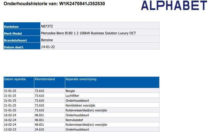 Hoofdafbeelding Mercedes-Benz B-Klasse
