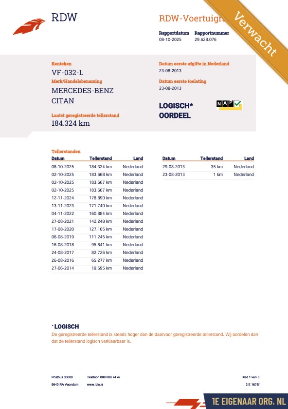 Hoofdafbeelding Mercedes-Benz Citan