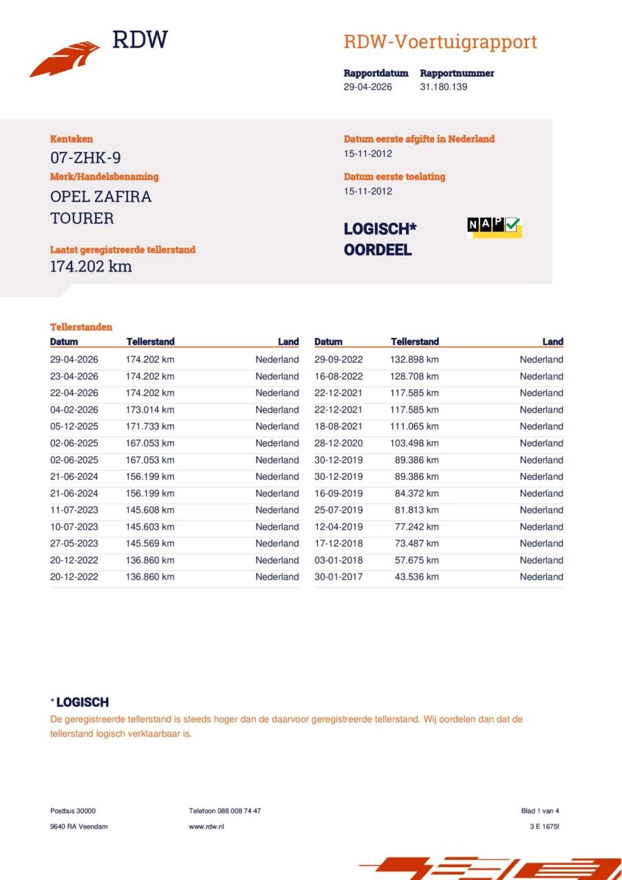 Hoofdafbeelding Opel Zafira