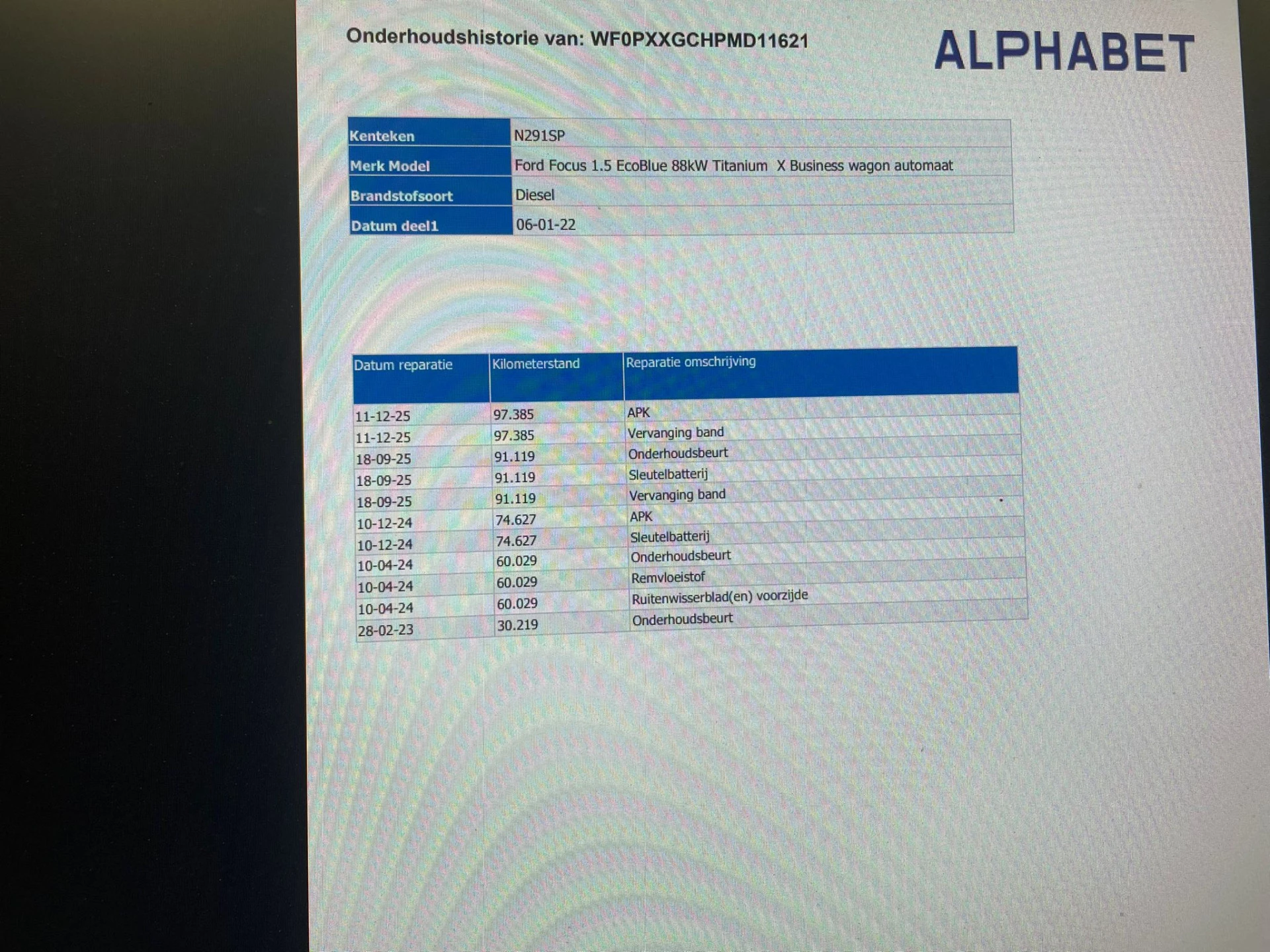 Hoofdafbeelding Ford Focus