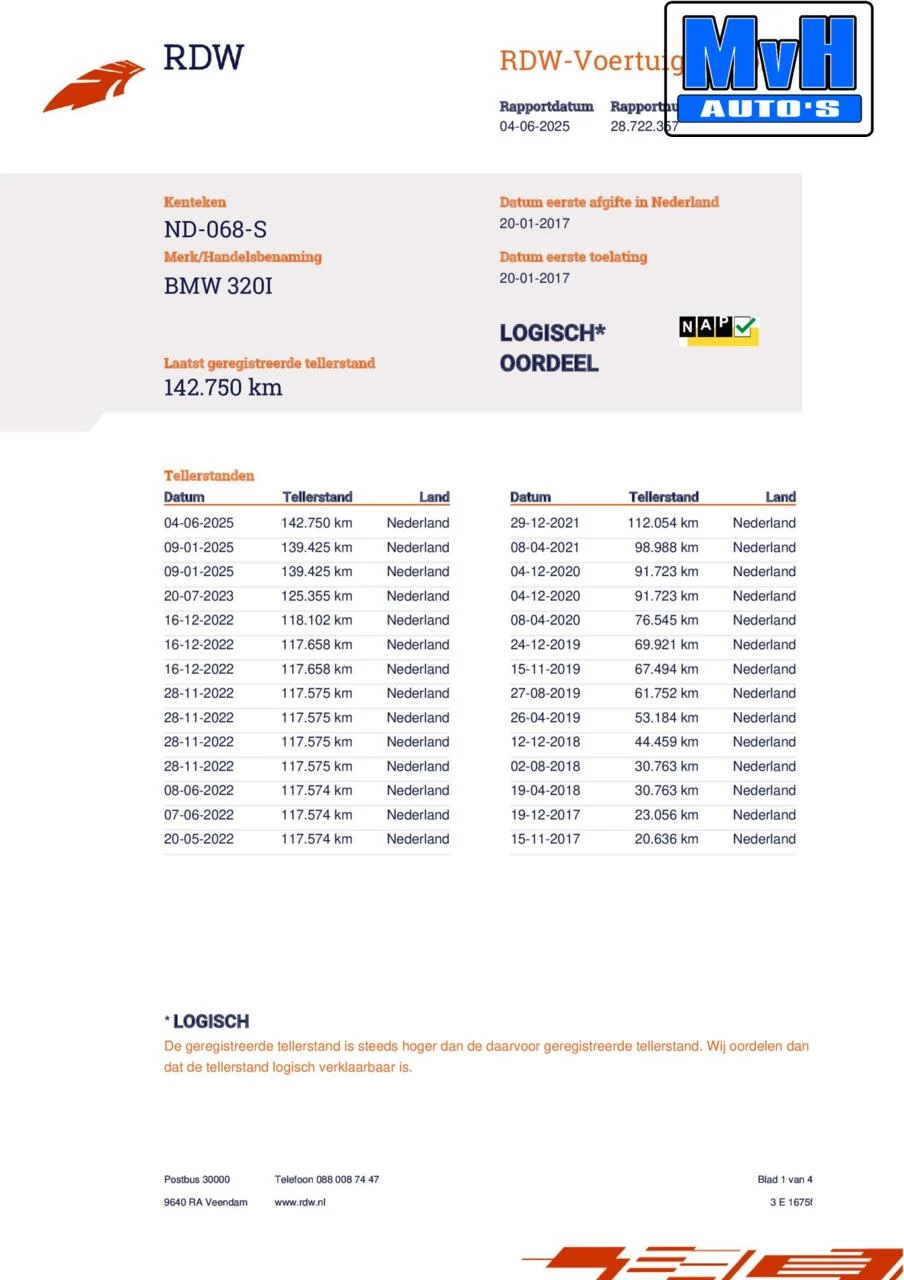 Hoofdafbeelding BMW 3 Serie