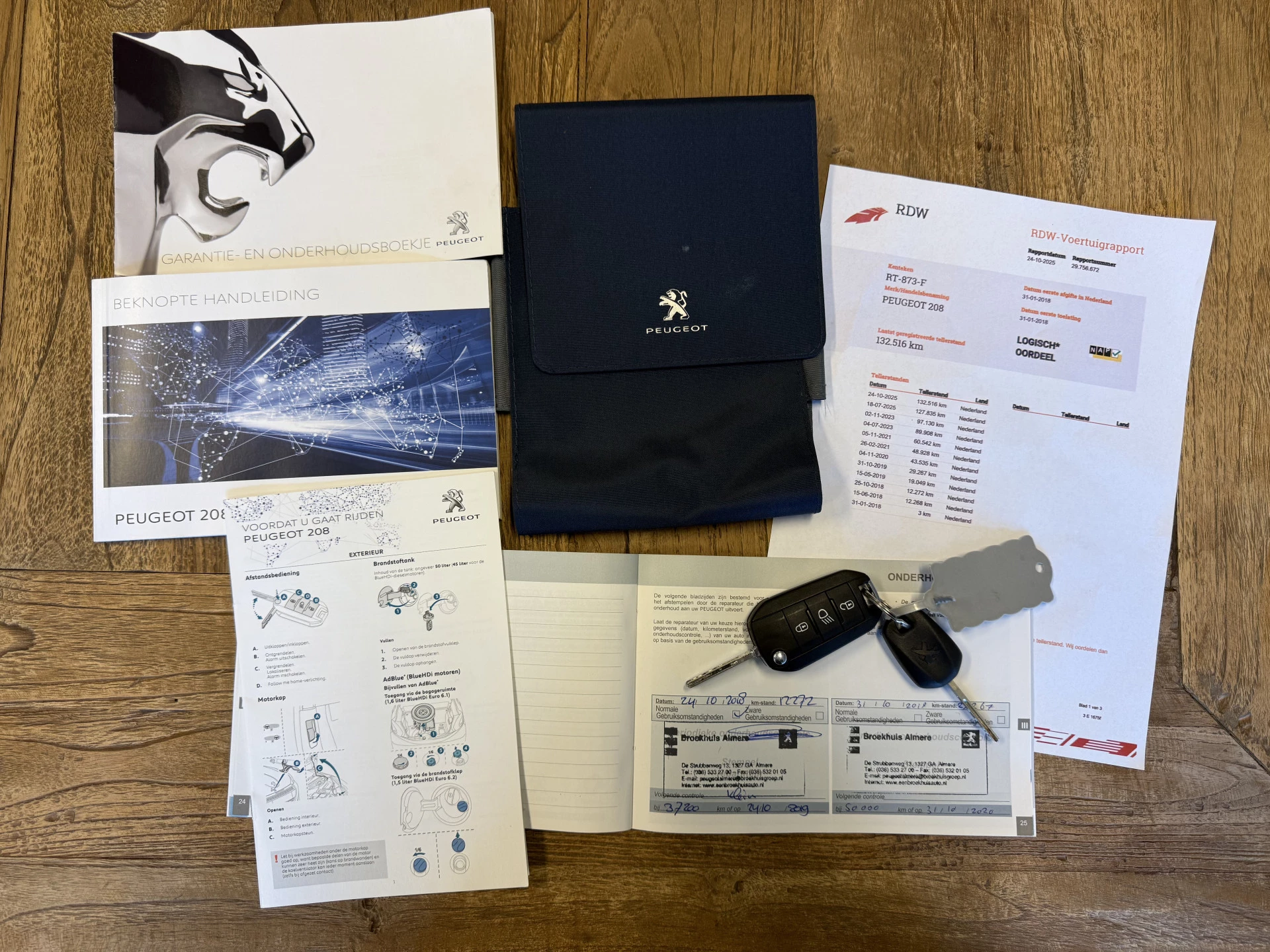 Hoofdafbeelding Peugeot 208