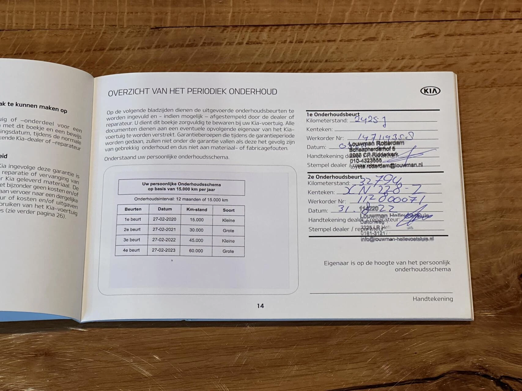 Hoofdafbeelding Kia Ceed