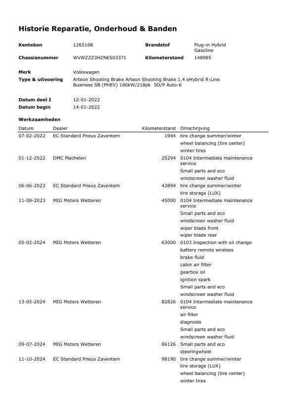 Hoofdafbeelding Volkswagen Arteon