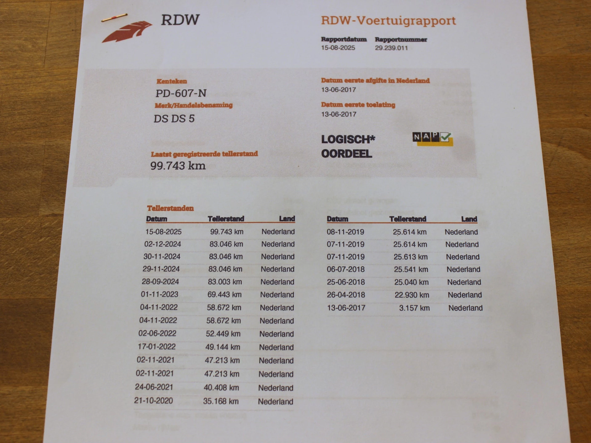 Hoofdafbeelding DS DS 5