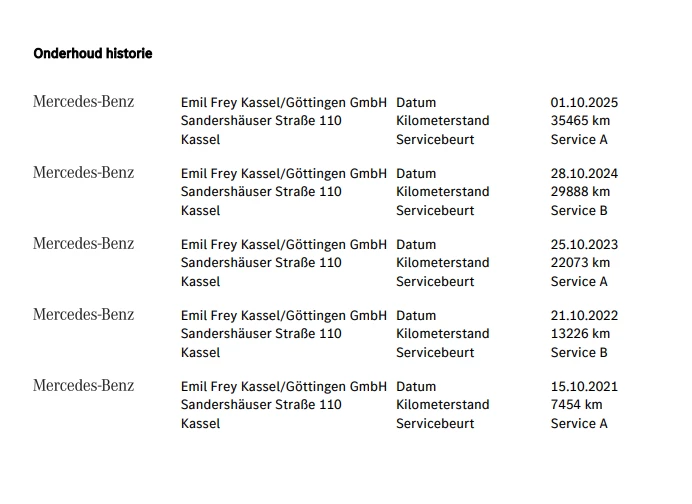 Hoofdafbeelding Mercedes-Benz B-Klasse