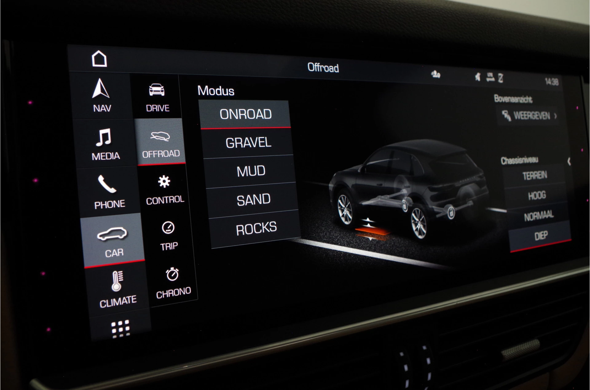 Hoofdafbeelding Porsche Cayenne