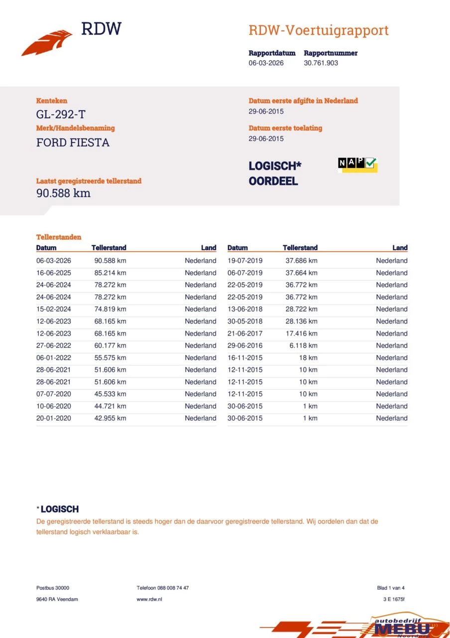 Hoofdafbeelding Ford Fiesta