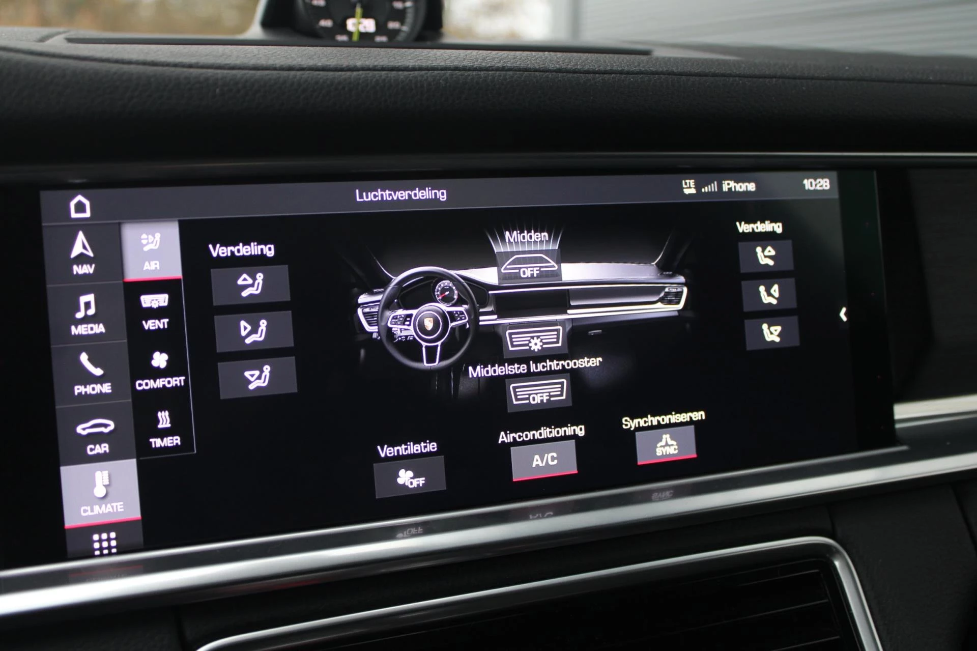 Hoofdafbeelding Porsche Panamera