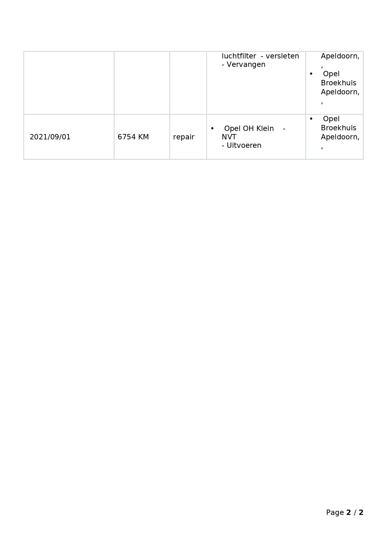 Hoofdafbeelding Opel Corsa