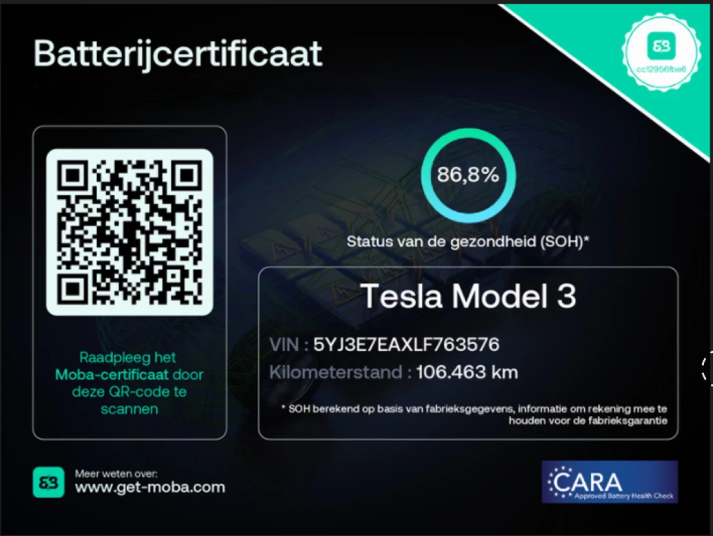 Hoofdafbeelding Tesla Model 3