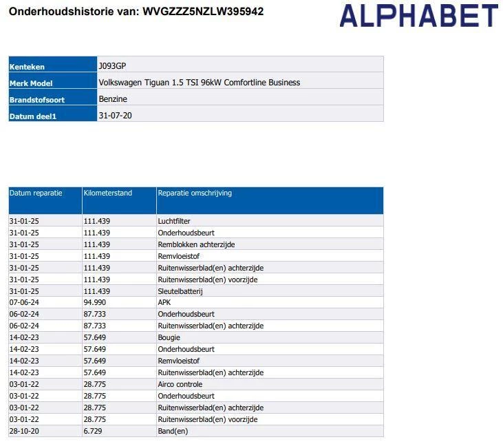 Hoofdafbeelding Volkswagen Tiguan
