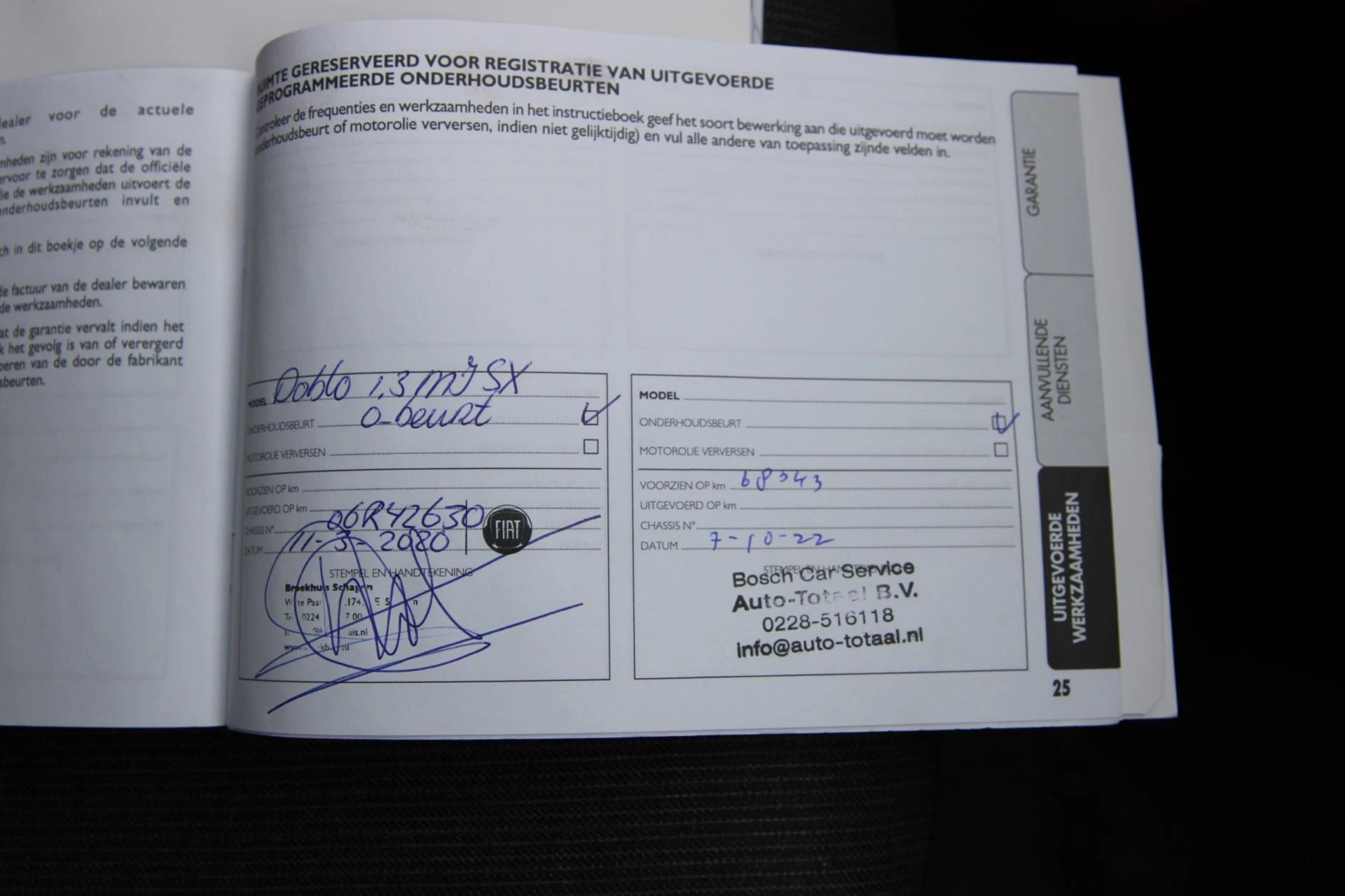 Hoofdafbeelding Fiat Doblò