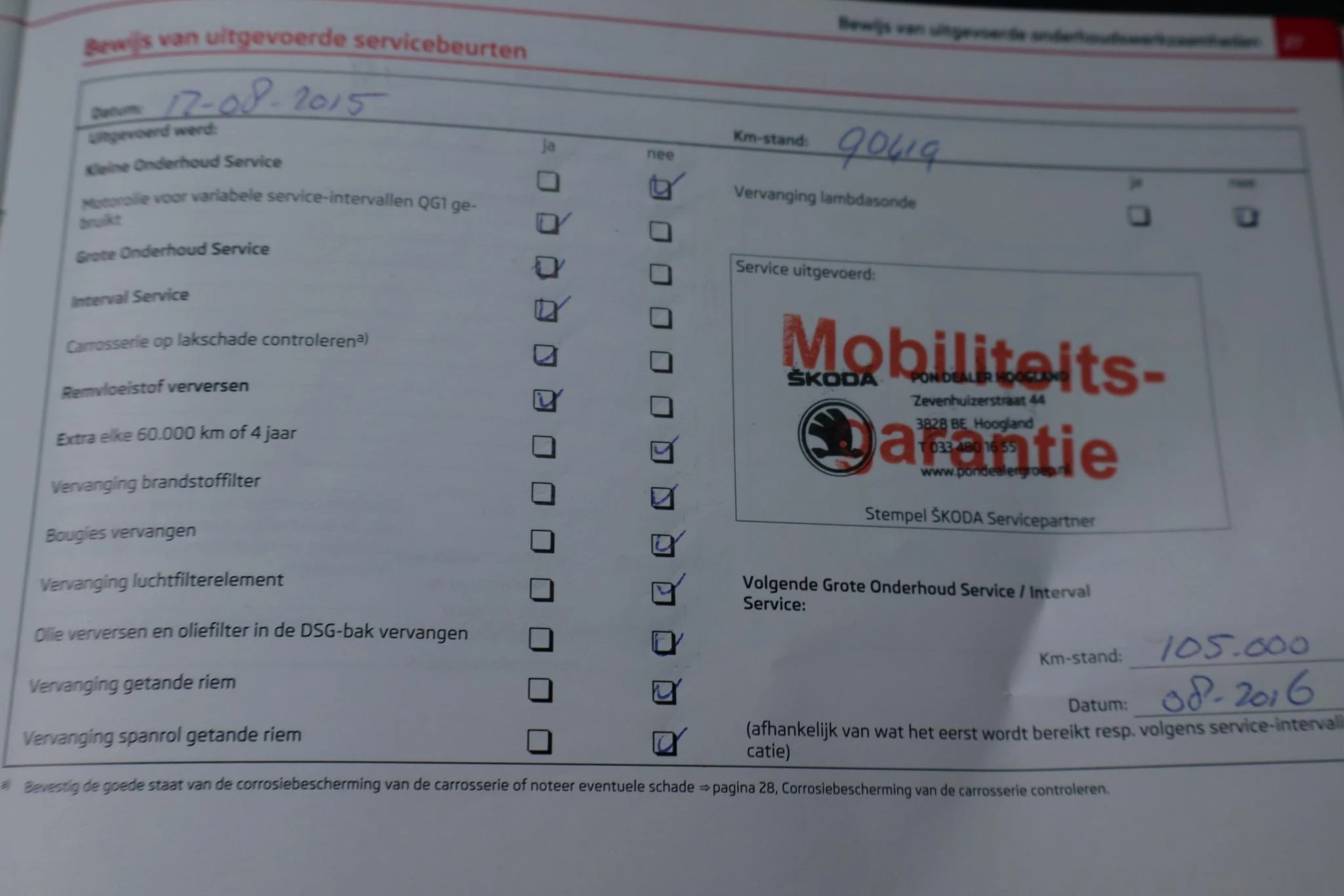 Hoofdafbeelding Škoda Fabia