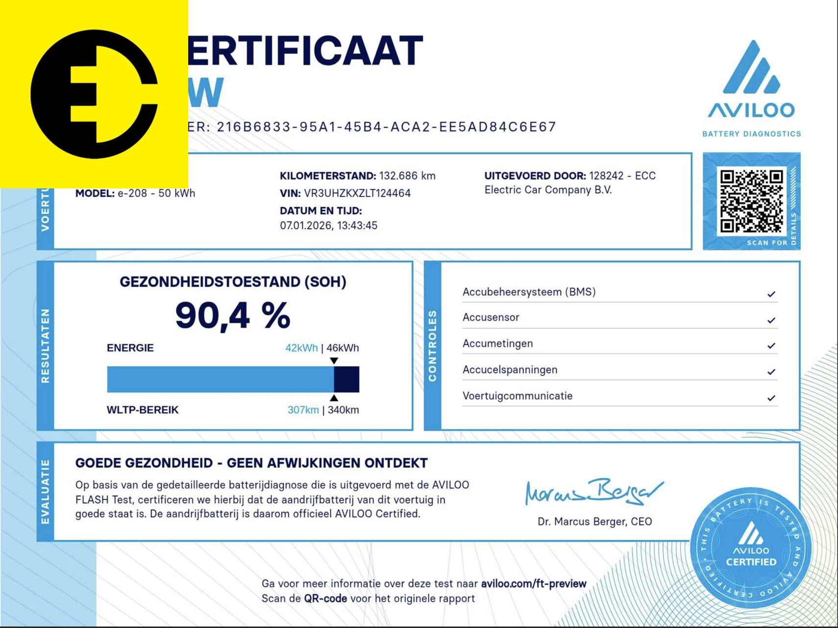 Hoofdafbeelding Peugeot e-208