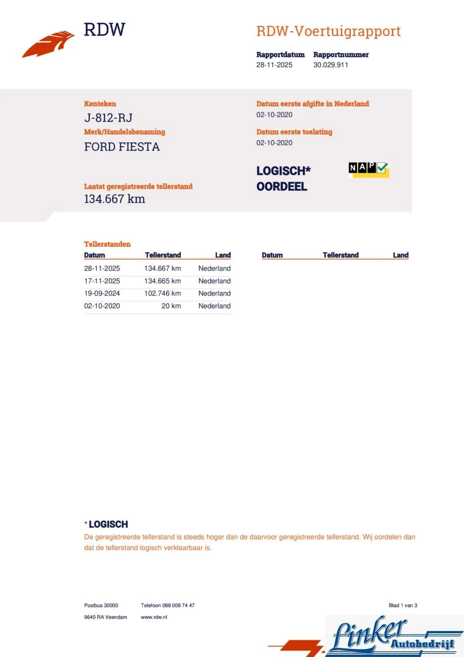 Hoofdafbeelding Ford Fiesta