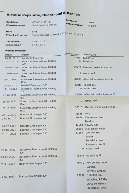 Hoofdafbeelding Ford Transit Connect