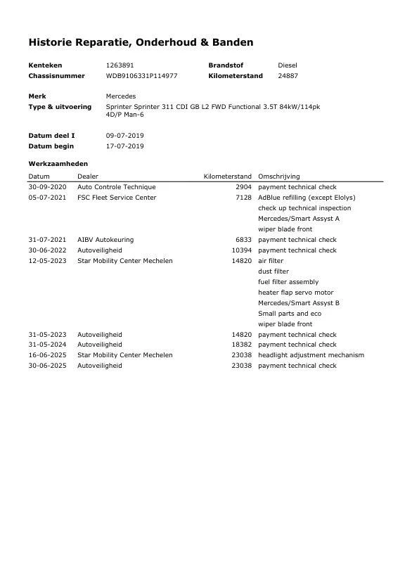 Hoofdafbeelding Mercedes-Benz Sprinter