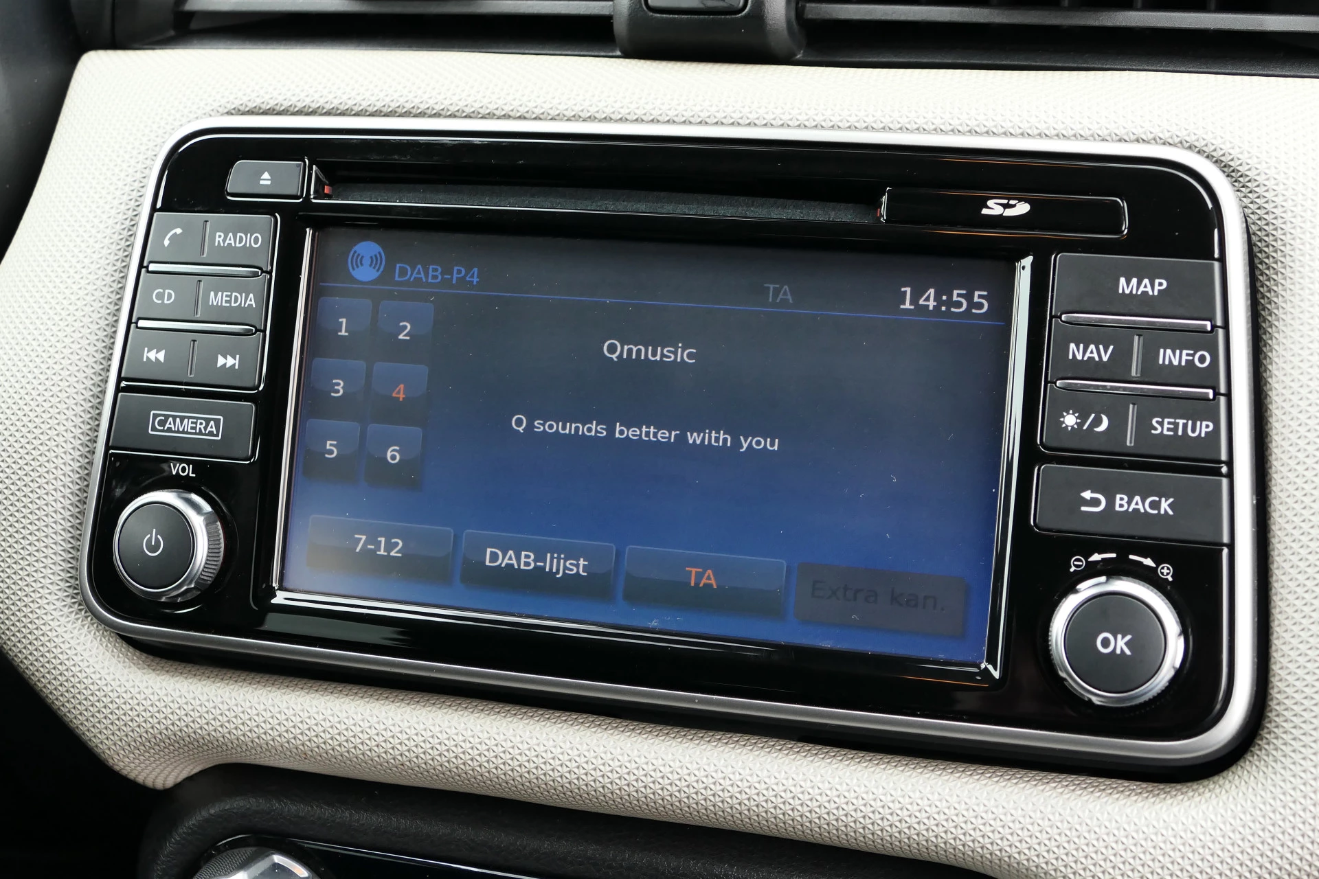 Hoofdafbeelding Nissan Micra