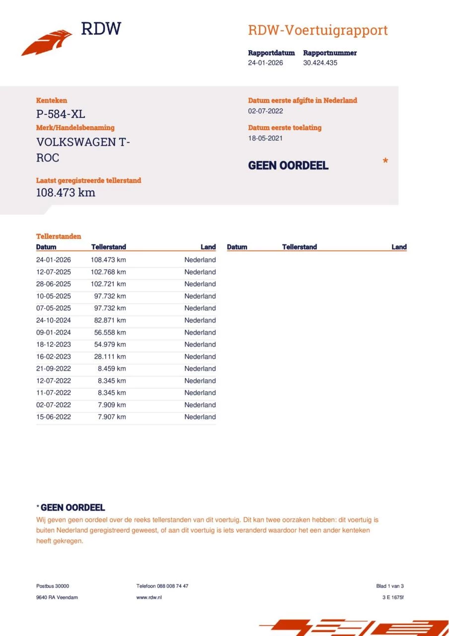 Hoofdafbeelding Volkswagen T-Roc