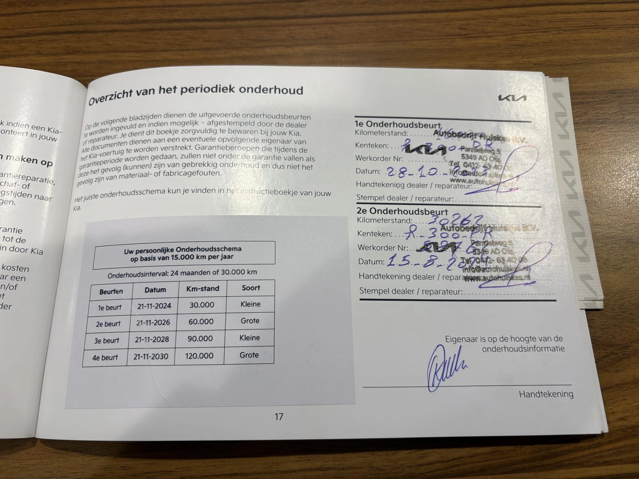 Hoofdafbeelding Kia e-Niro