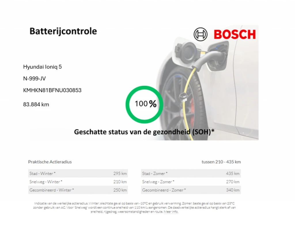 Hoofdafbeelding Hyundai IONIQ 5