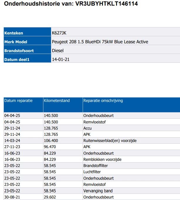 Hoofdafbeelding Peugeot 208