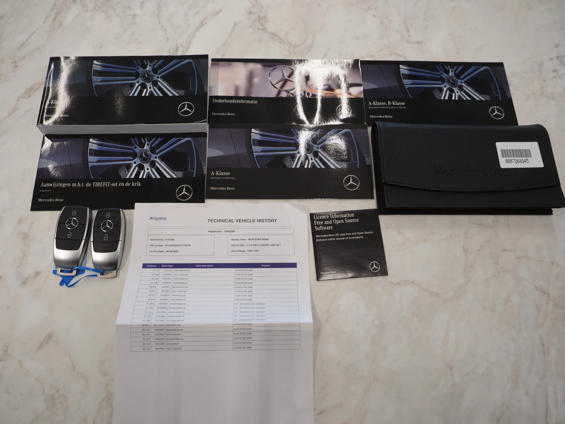 Hoofdafbeelding Mercedes-Benz A-Klasse