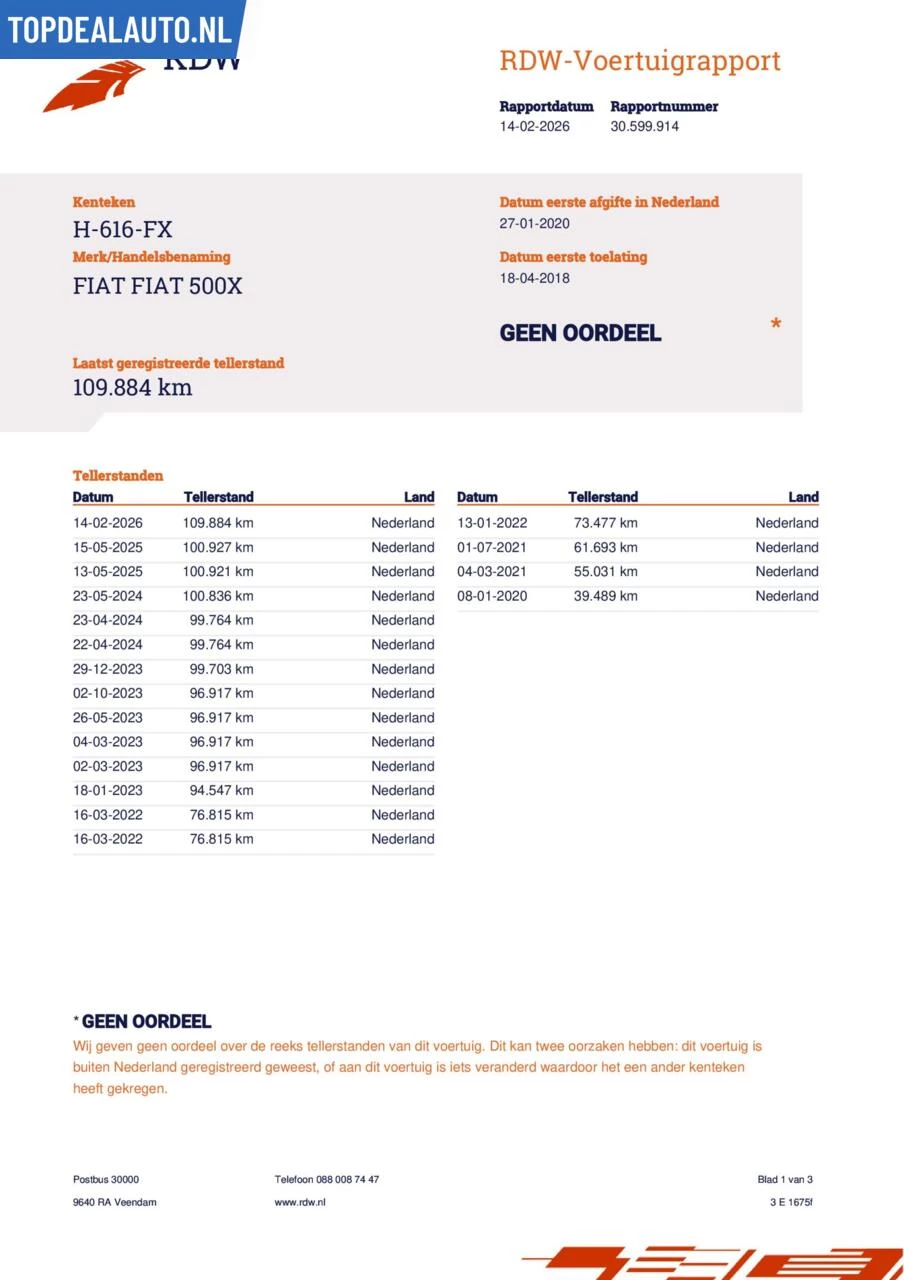 Hoofdafbeelding Fiat 500X