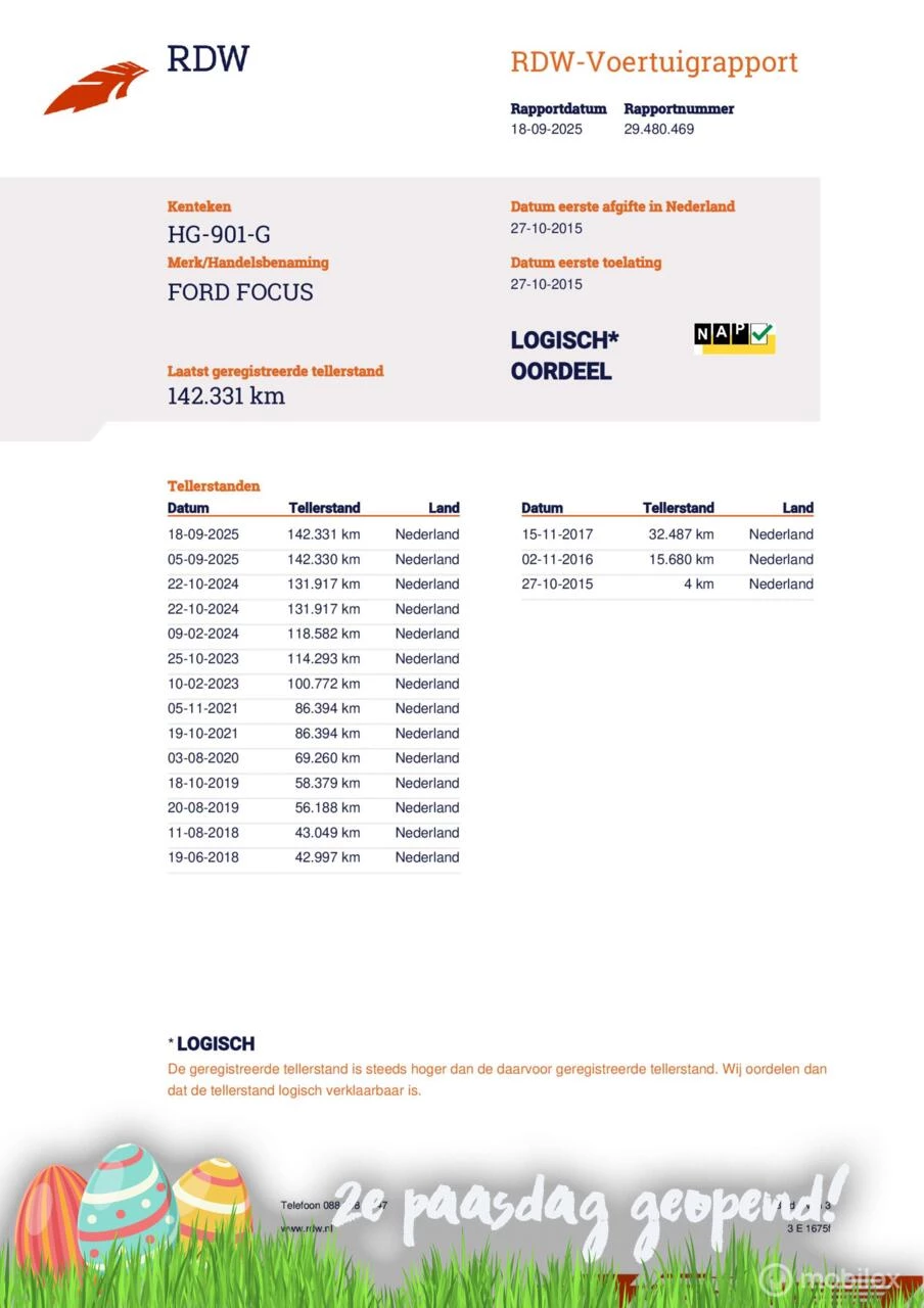 Hoofdafbeelding Ford Focus