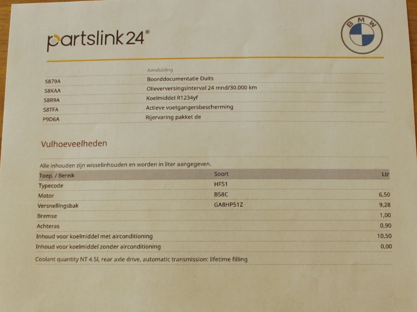 Hoofdafbeelding BMW Z4