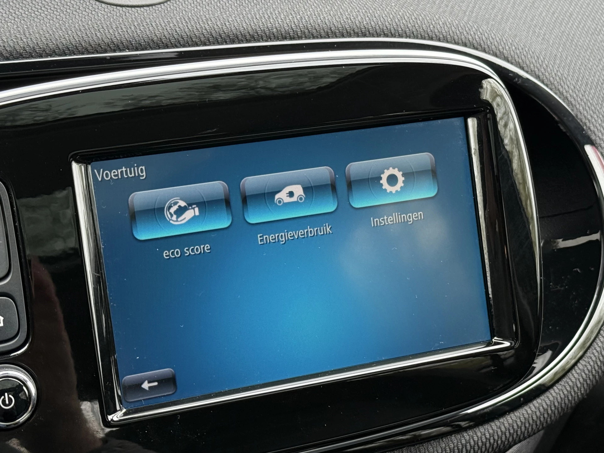 Hoofdafbeelding Smart Forfour