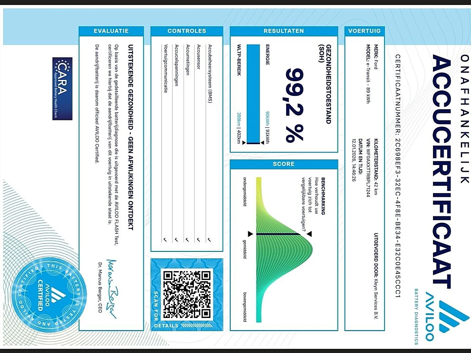 Hoofdafbeelding Ford E-Transit