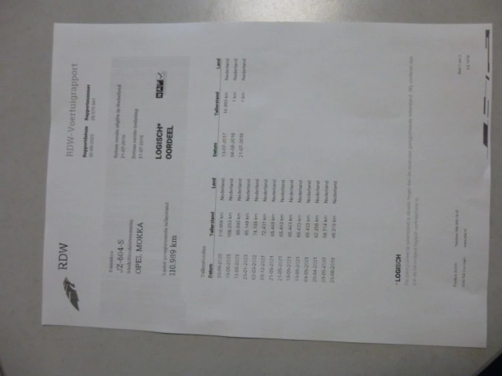 Hoofdafbeelding Opel Mokka