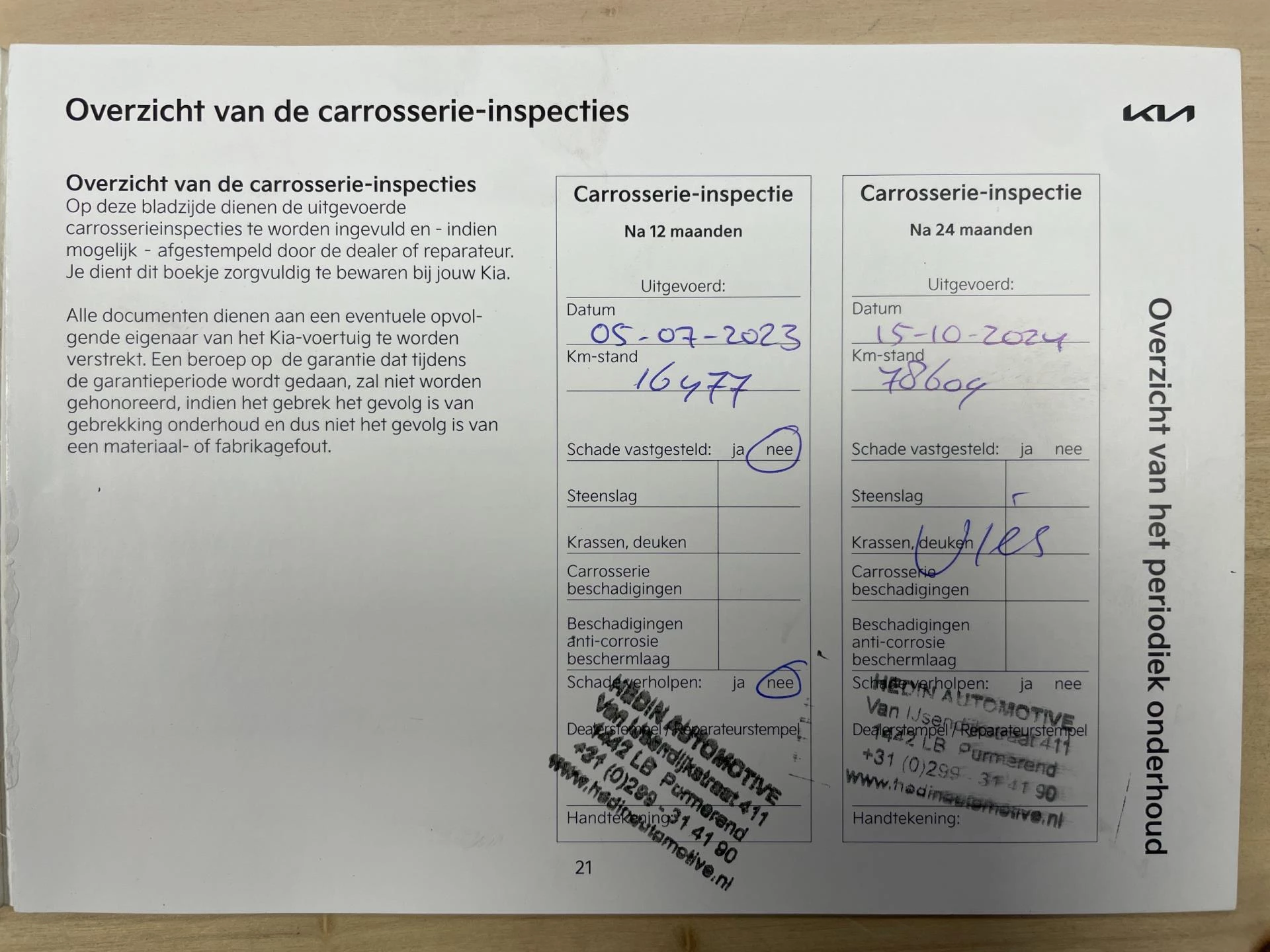 Hoofdafbeelding Kia Ceed Sportswagon