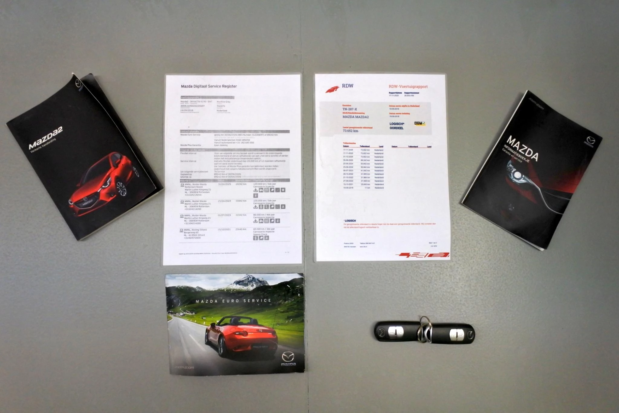 Hoofdafbeelding Mazda 2