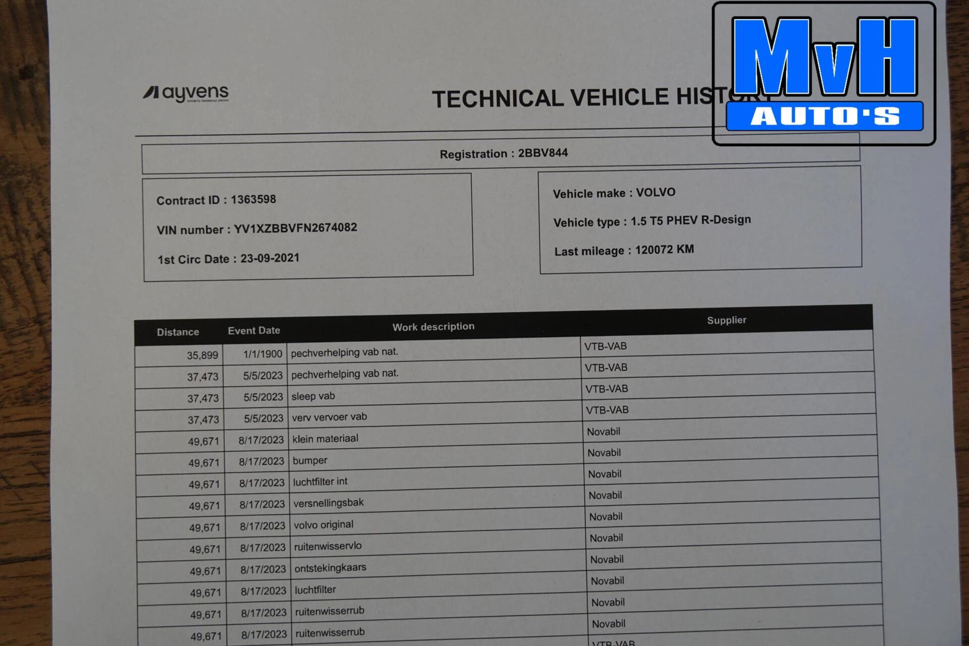 Hoofdafbeelding Volvo XC40