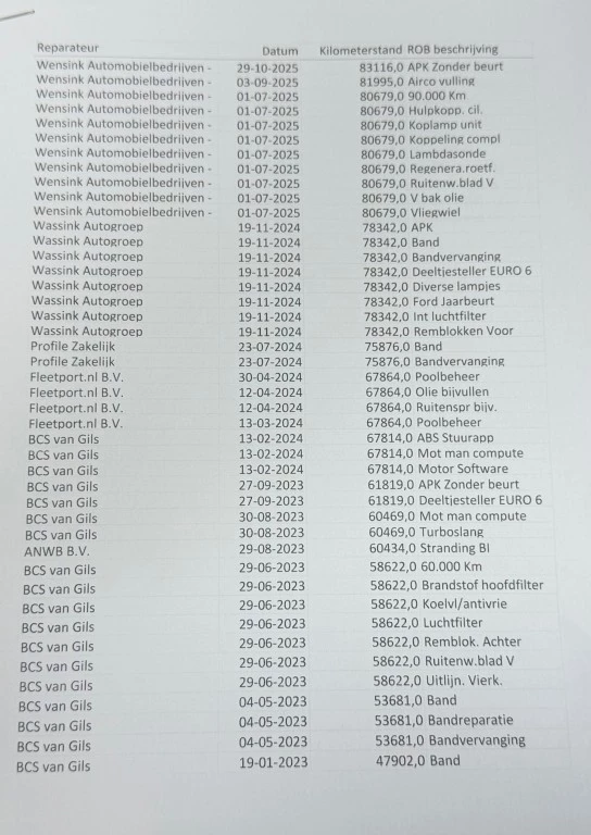 Hoofdafbeelding Ford Transit Connect