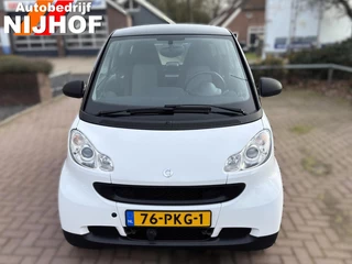 Smart fortwo coupé 1.0 mhd Pure