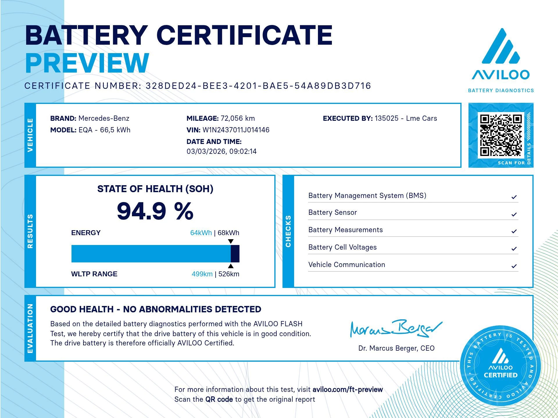 Hoofdafbeelding Mercedes-Benz EQA
