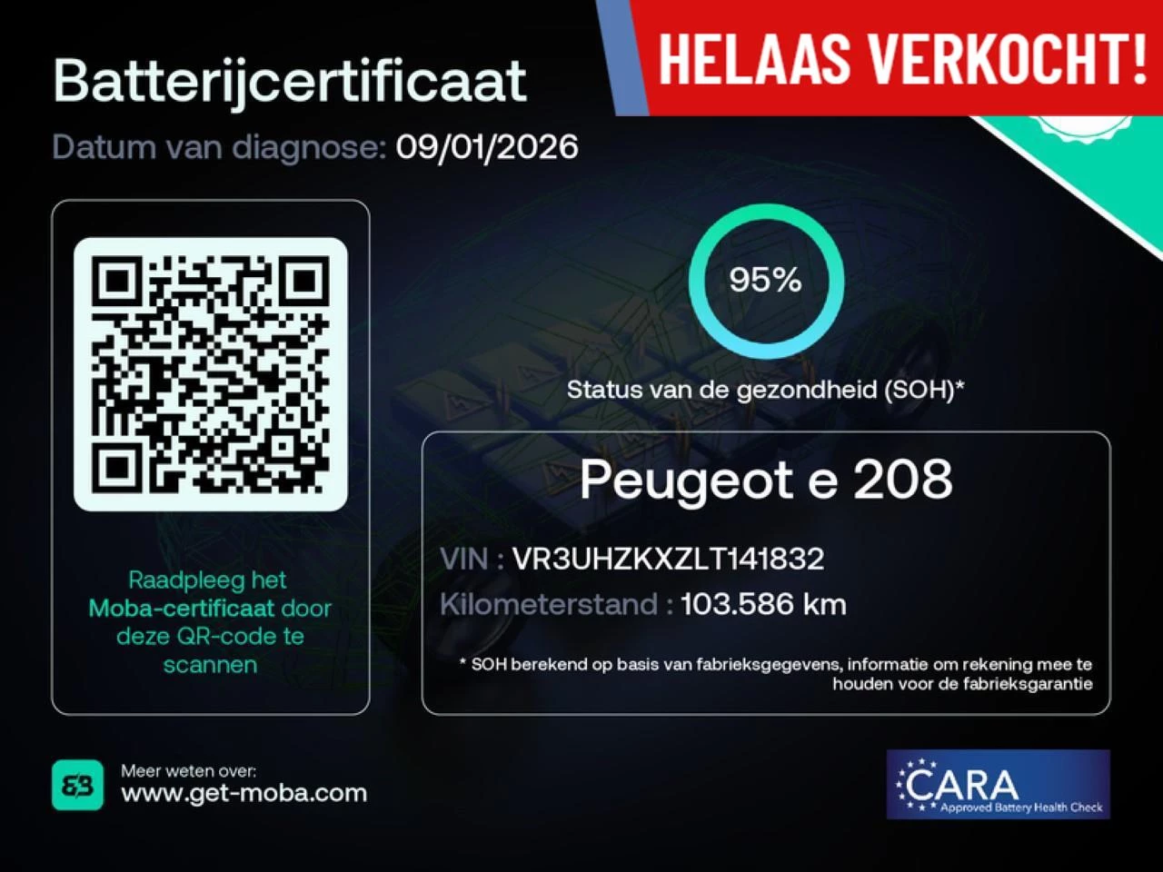 Hoofdafbeelding Peugeot e-208