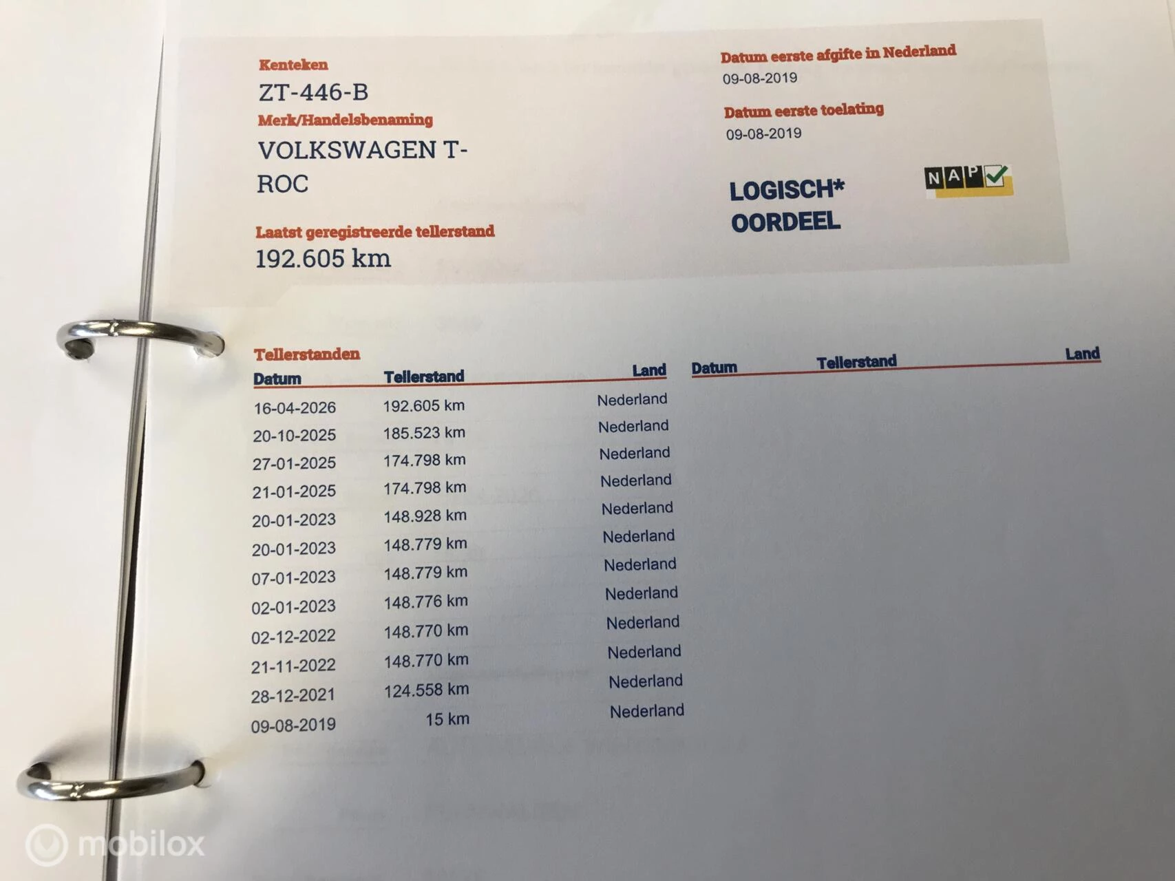 Hoofdafbeelding Volkswagen T-Roc