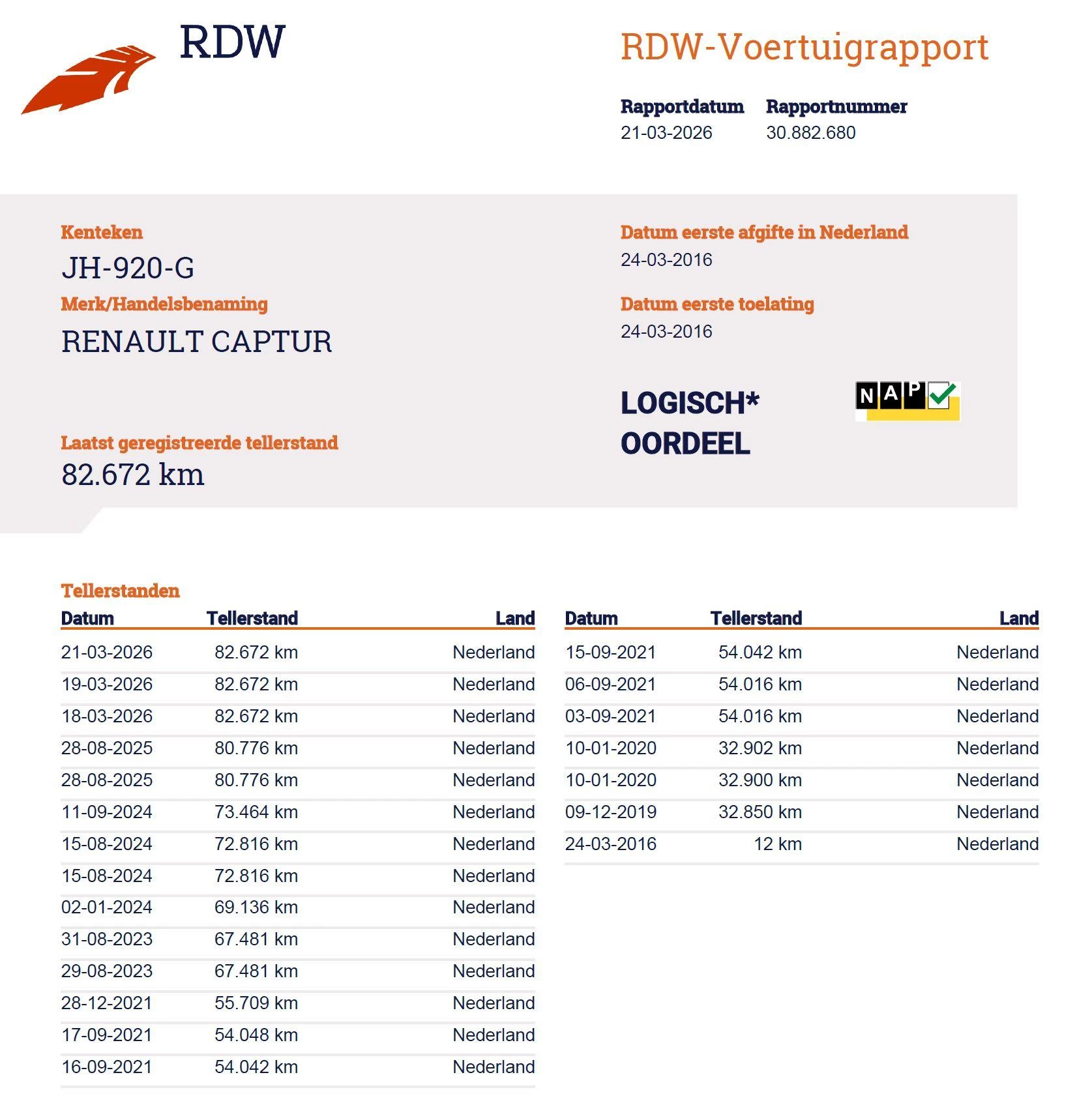 Hoofdafbeelding Renault Captur