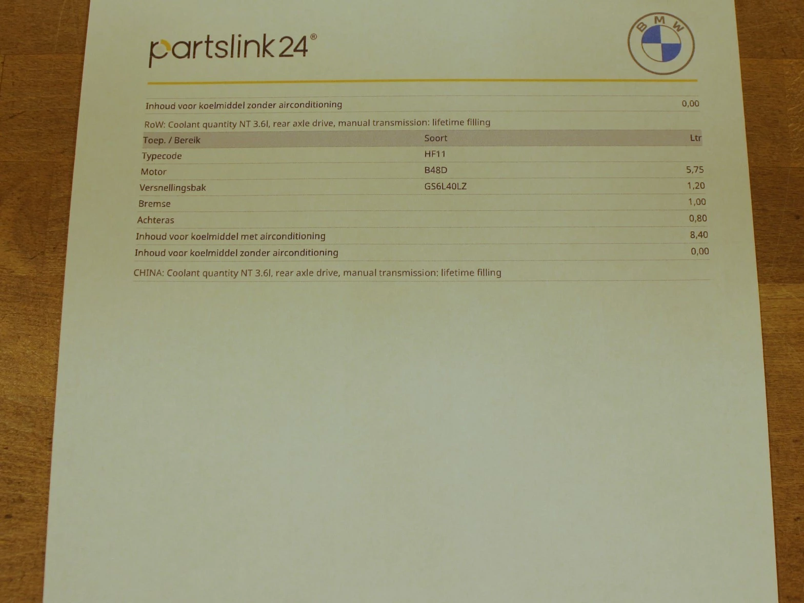 Hoofdafbeelding BMW Z4