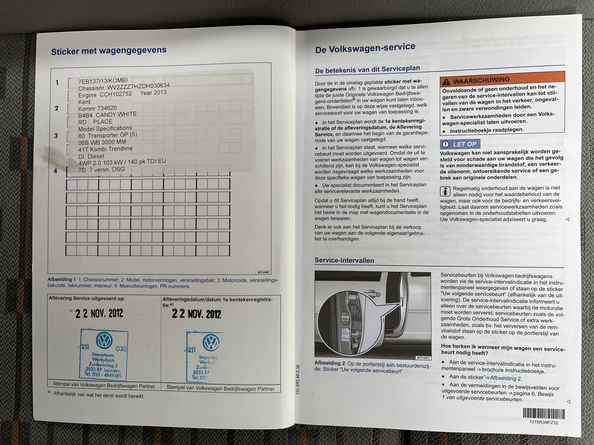 Hoofdafbeelding Volkswagen Transporter